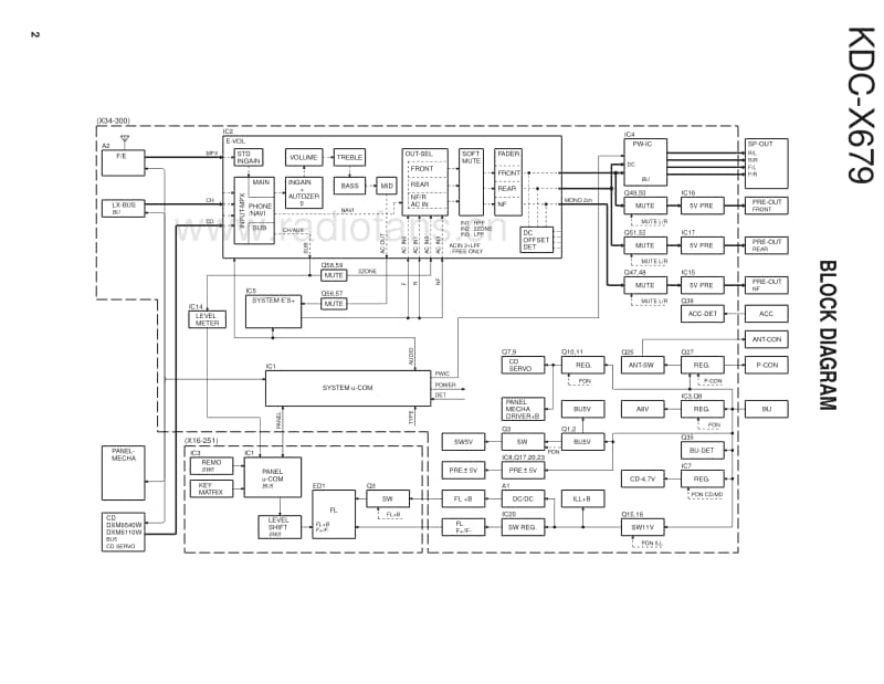 Kenwood-KDCX-679-Service-Manual电路原理图.pdf_第2页