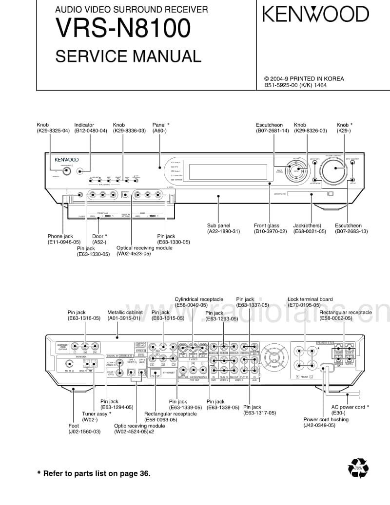Kenwood-VRSN-8100-Service-Manual电路原理图.pdf_第1页