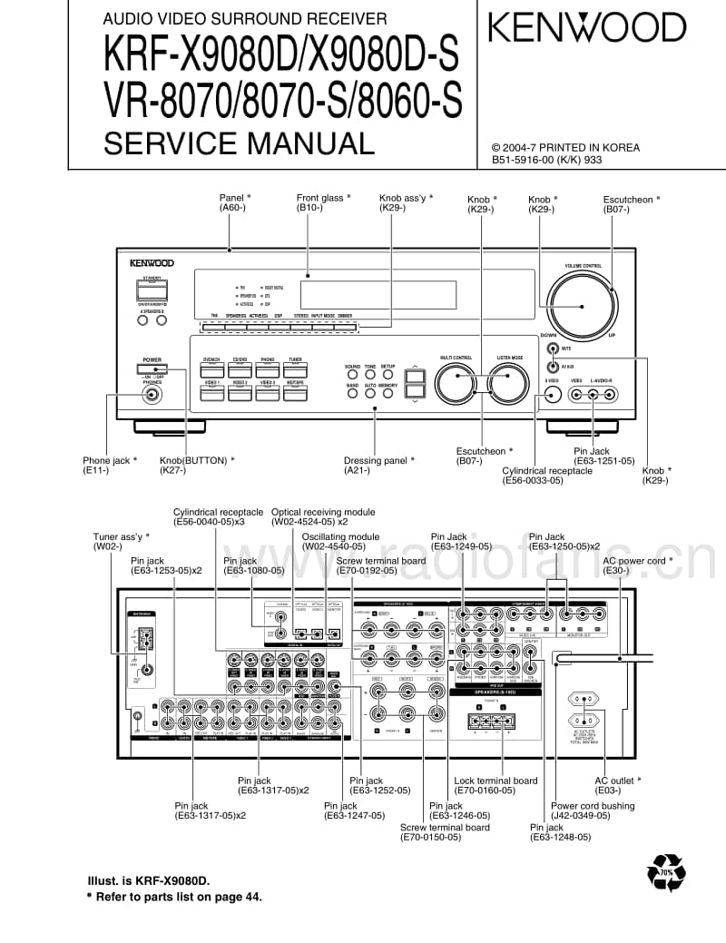 Kenwood-KRFVR-8060-S-Service-Manual电路原理图.pdf_第1页