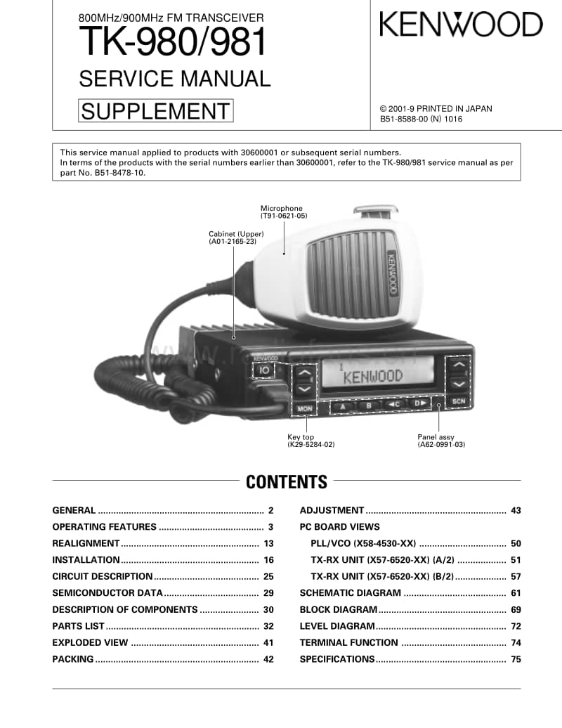 Kenwood-TK-981-Service-Manual电路原理图.pdf_第1页