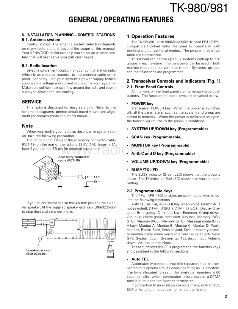 Kenwood-TK-981-Service-Manual电路原理图.pdf_第3页