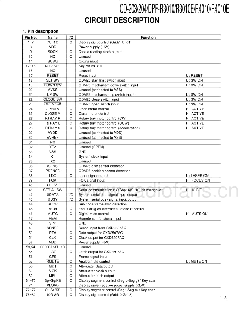 Kenwood-DPFR-3010-E-Service-Manual(1)电路原理图.pdf_第3页