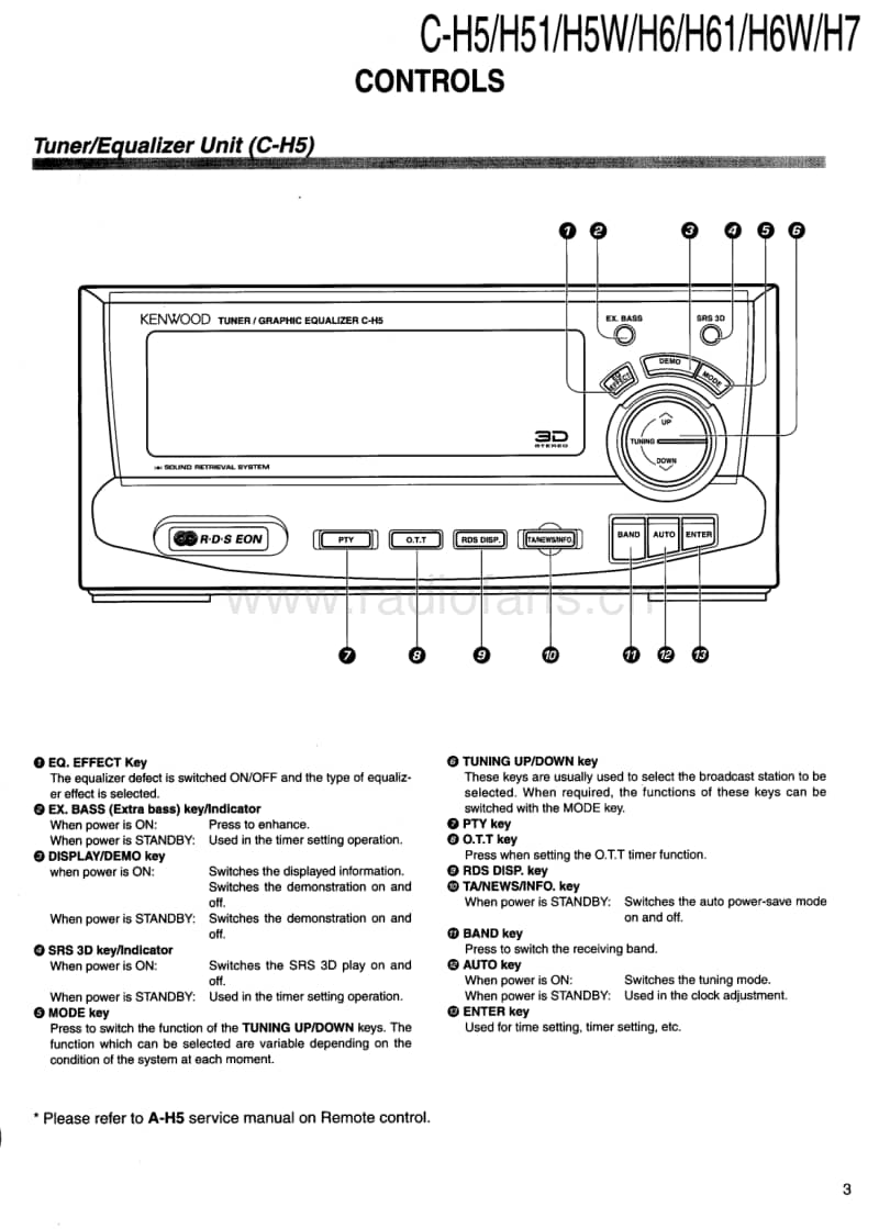 Kenwood-XD-8000-Service-Manual电路原理图.pdf_第3页