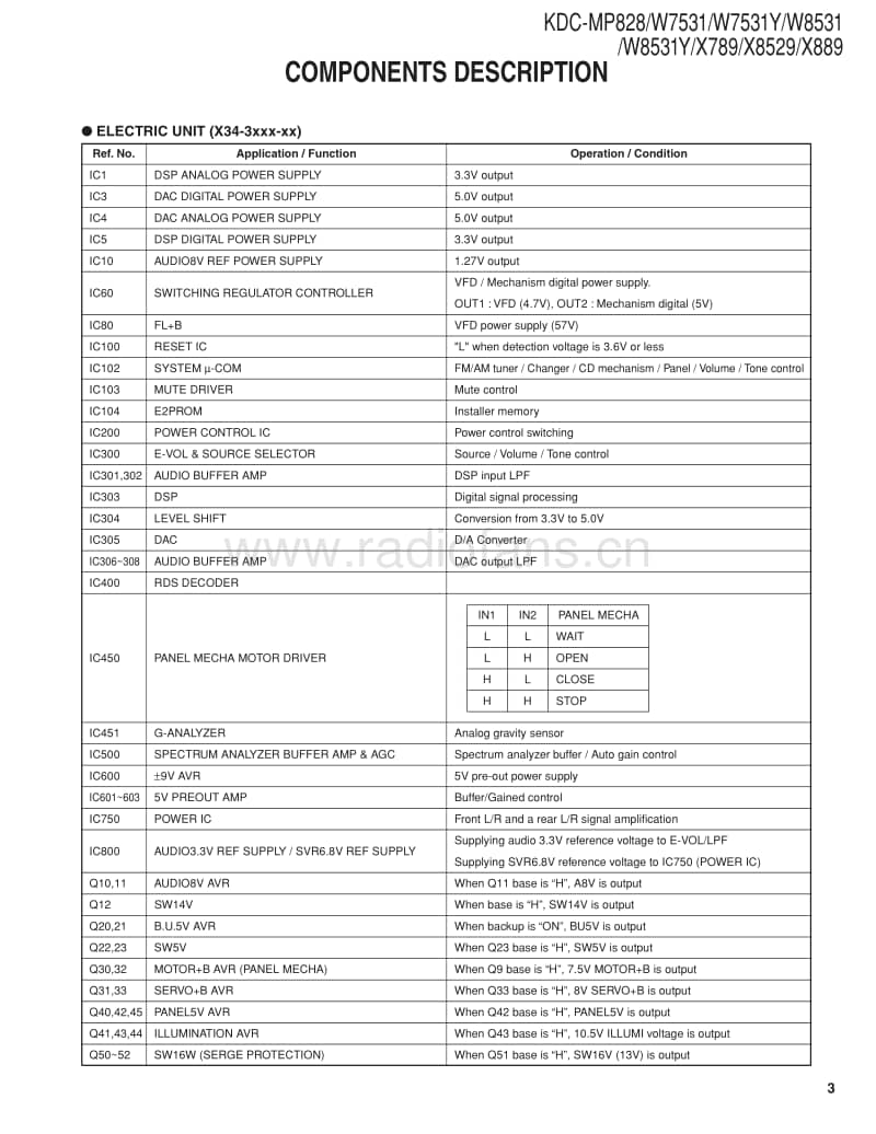 Kenwood-KDCX-789-Service-Manual电路原理图.pdf_第3页