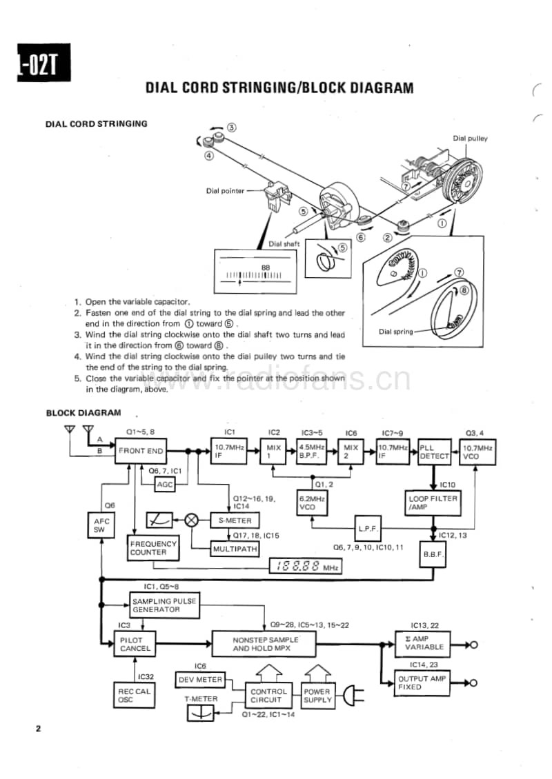 Kenwood-L-02-T-Service-Manual电路原理图.pdf_第2页