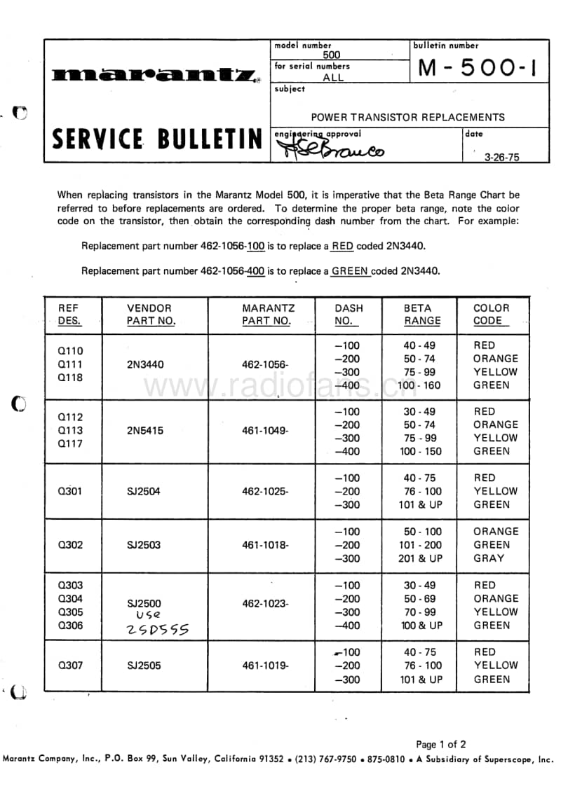 Marantz-500-Service-Manual电路原理图.pdf_第3页