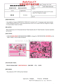 Marantz-DV-12-S-2-Service-Bulletin电路原理图.pdf