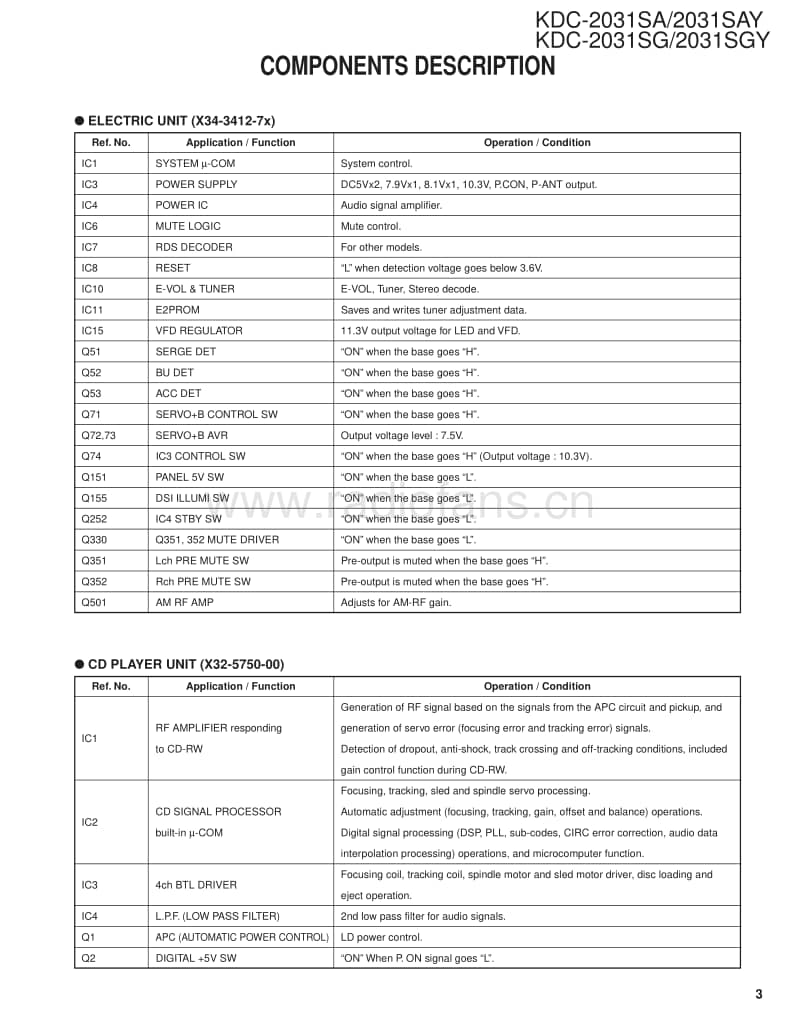 Kenwood-KDC-2031-SGY-Service-Manual电路原理图.pdf_第3页
