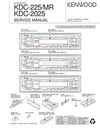 Kenwood-KDC-2025-Service-Manual电路原理图.pdf
