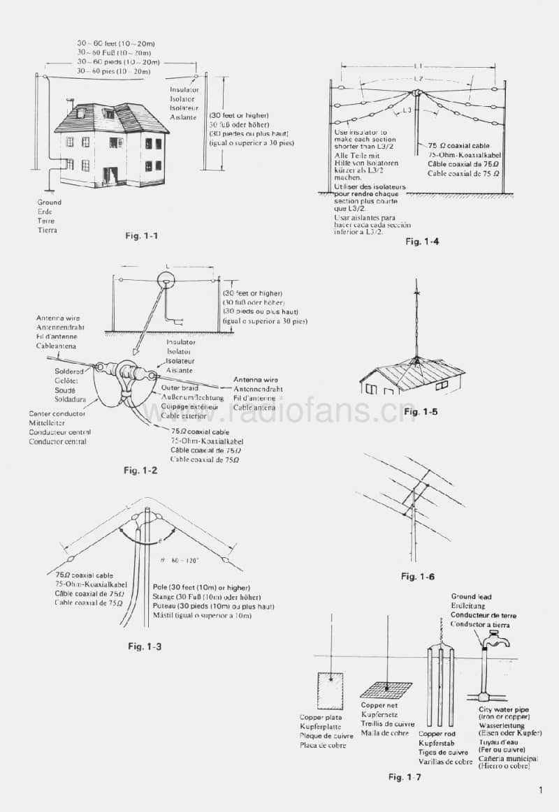 Kenwood-R-2000-Owners-Manual电路原理图.pdf_第2页
