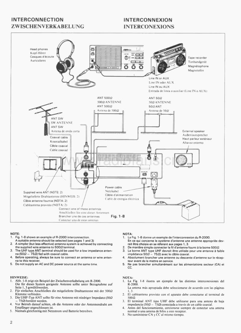 Kenwood-R-2000-Owners-Manual电路原理图.pdf_第3页