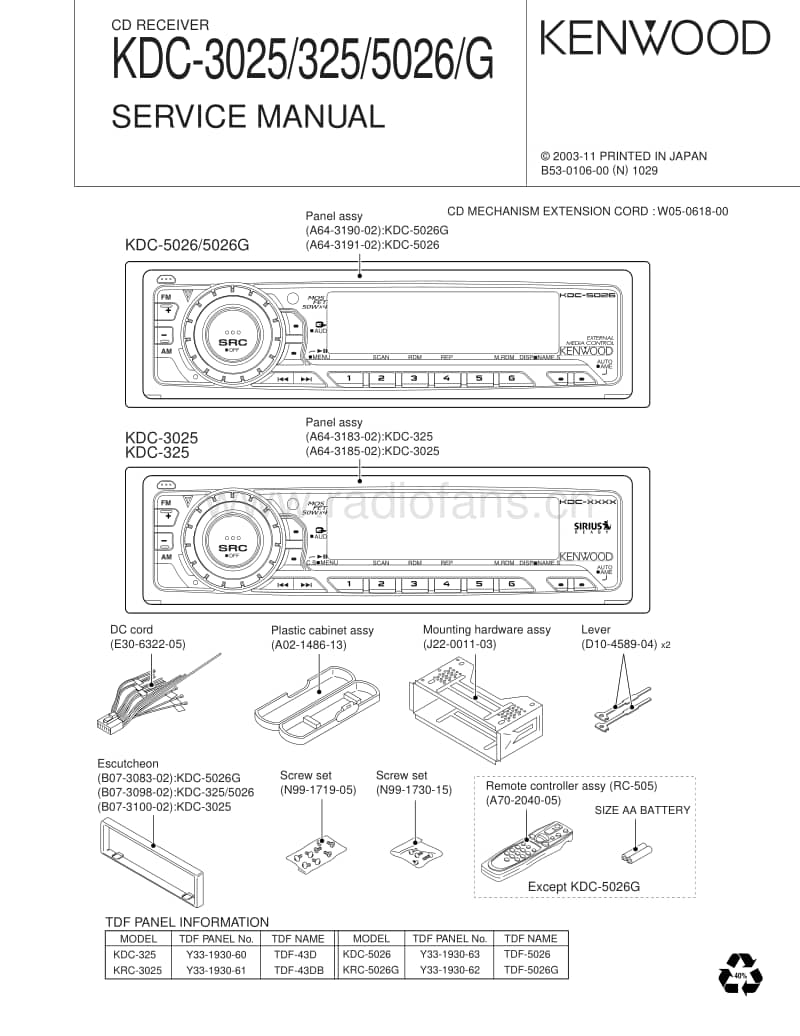 Kenwood-KDC-3025-Service-Manual电路原理图.pdf_第1页