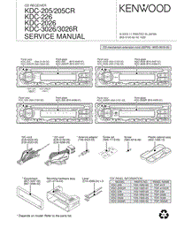 Kenwood-KDC-3026-R-Service-Manual电路原理图.pdf