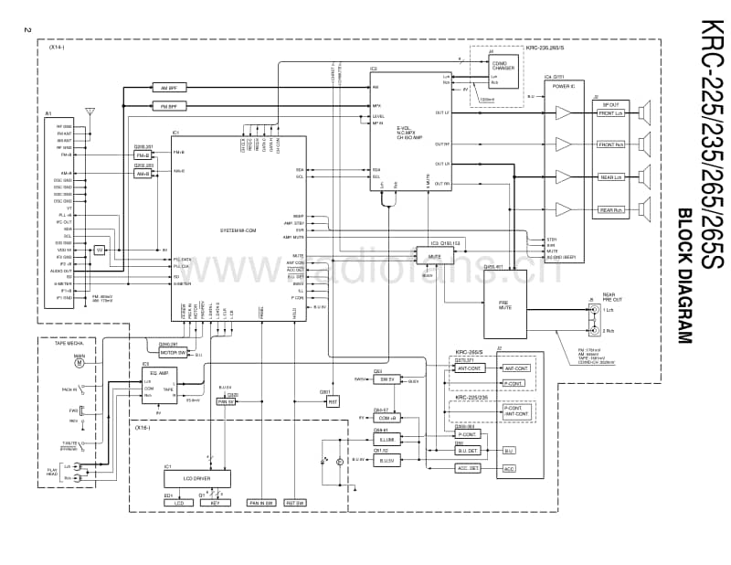 Kenwood-KRC-265-S-Service-Manual电路原理图.pdf_第2页