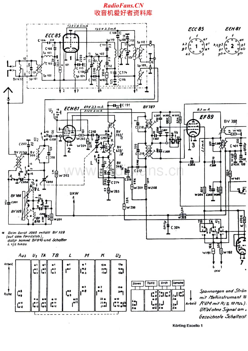 Korting-3955-Excello-Schematic.pdf_第1页