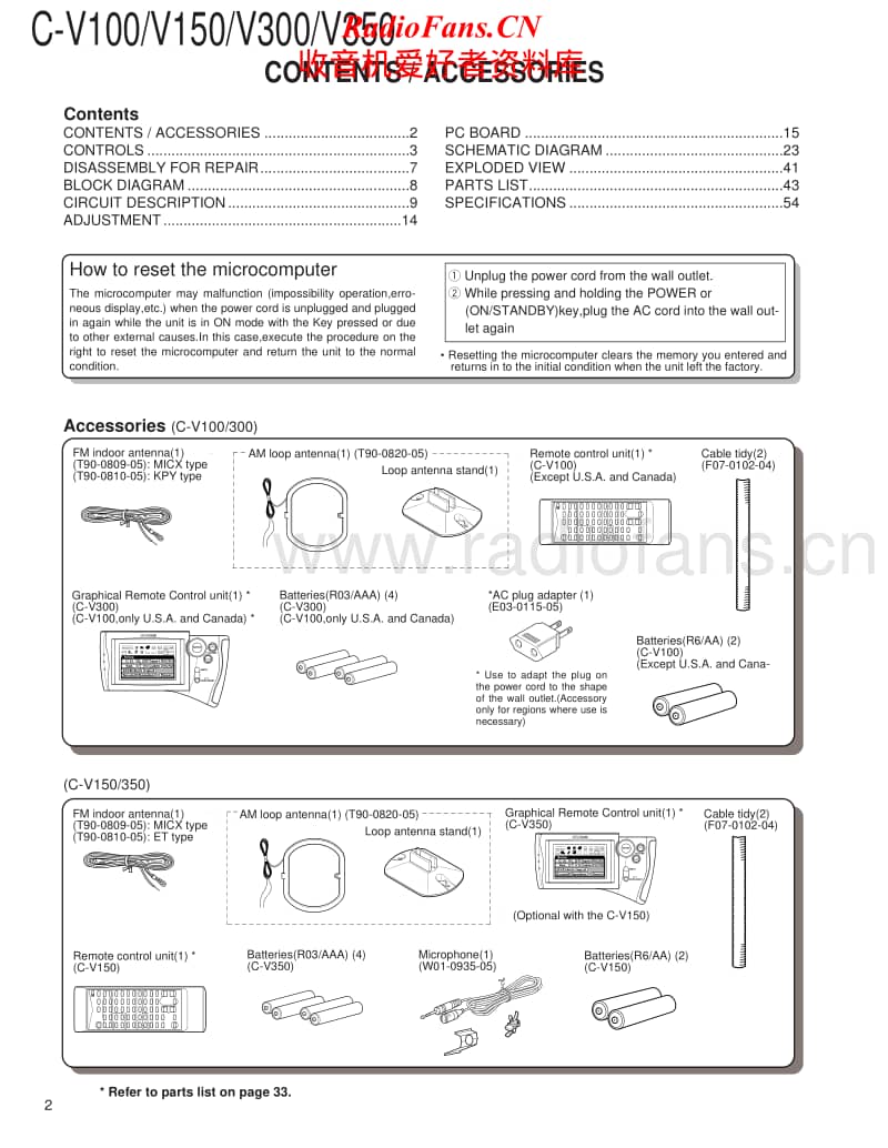 Kenwood-CV-150-HU-Service-Manual电路原理图.pdf_第2页
