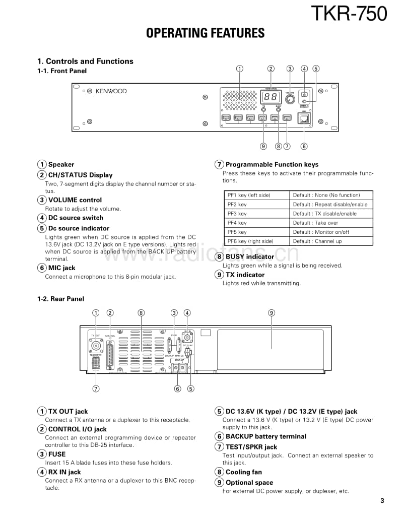 Kenwood-TKR-750-Service-Manual电路原理图.pdf_第3页