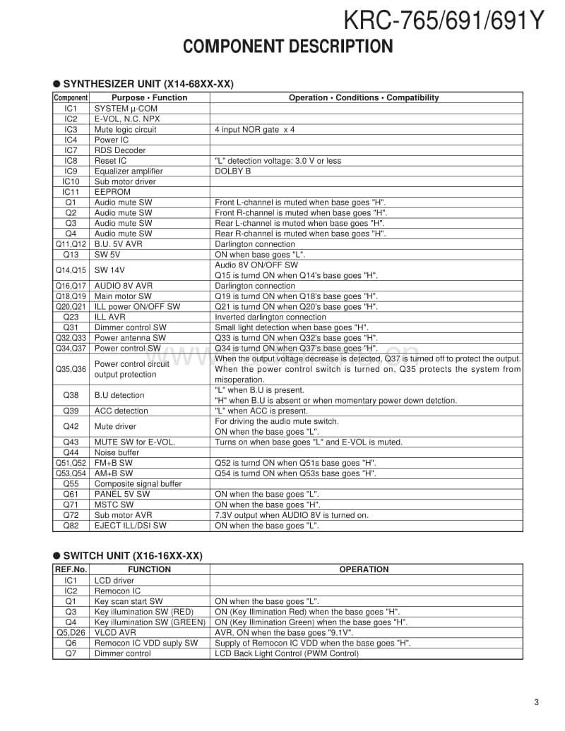 Kenwood-KRC-765-Service-Manual电路原理图.pdf_第3页