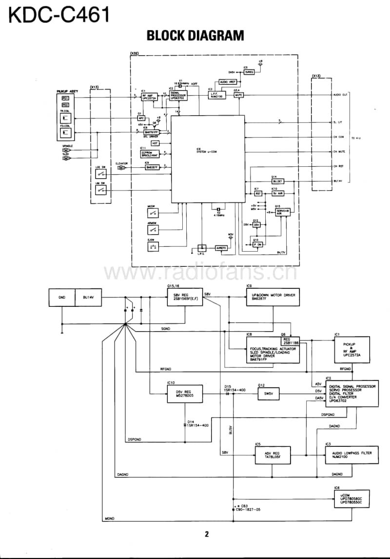 Kenwood-KDCC-461-Service-Manual电路原理图.pdf_第2页