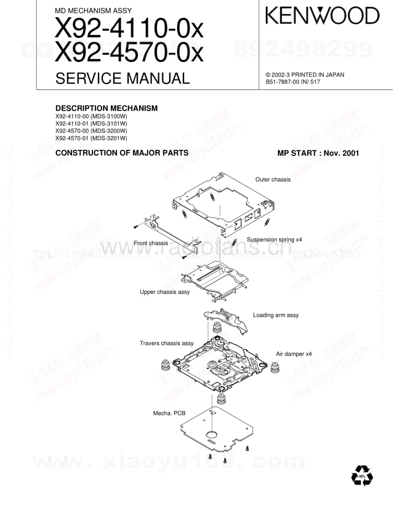 Kenwood-X-92-4110-0x-Service-Manual电路原理图.pdf_第1页