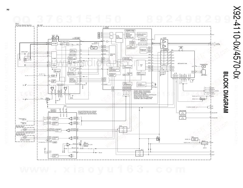 Kenwood-X-92-4110-0x-Service-Manual电路原理图.pdf_第2页
