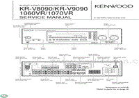 Kenwood-KRV-8090-Service-Manual(1)电路原理图.pdf
