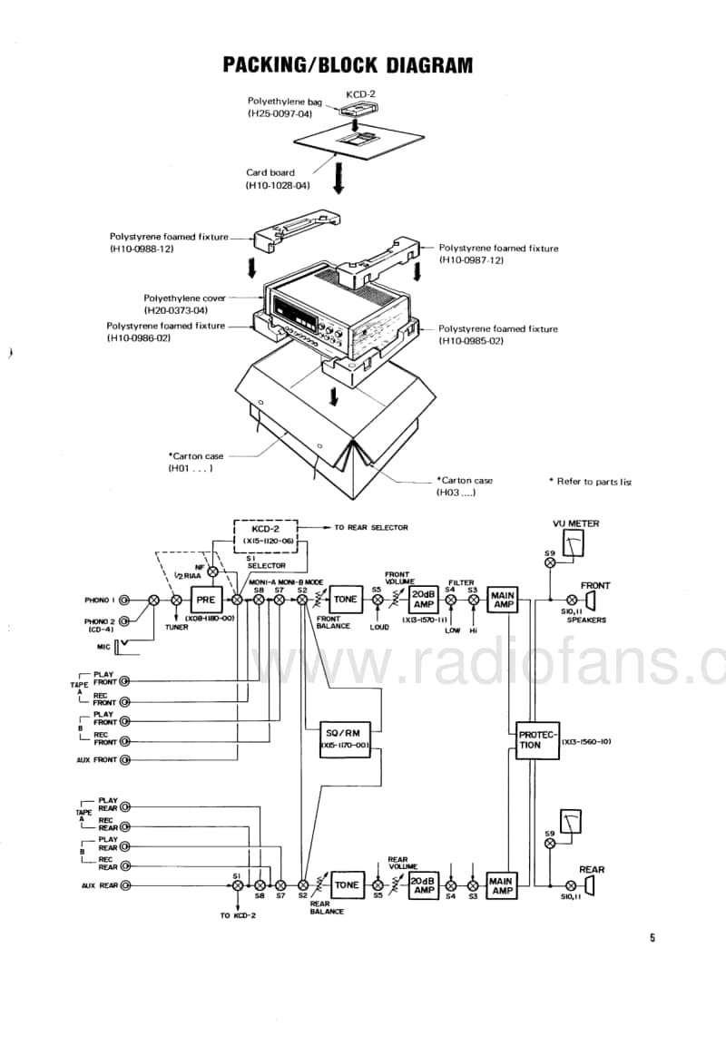 Kenwood-KR-9940-Service-Manual电路原理图.pdf_第3页