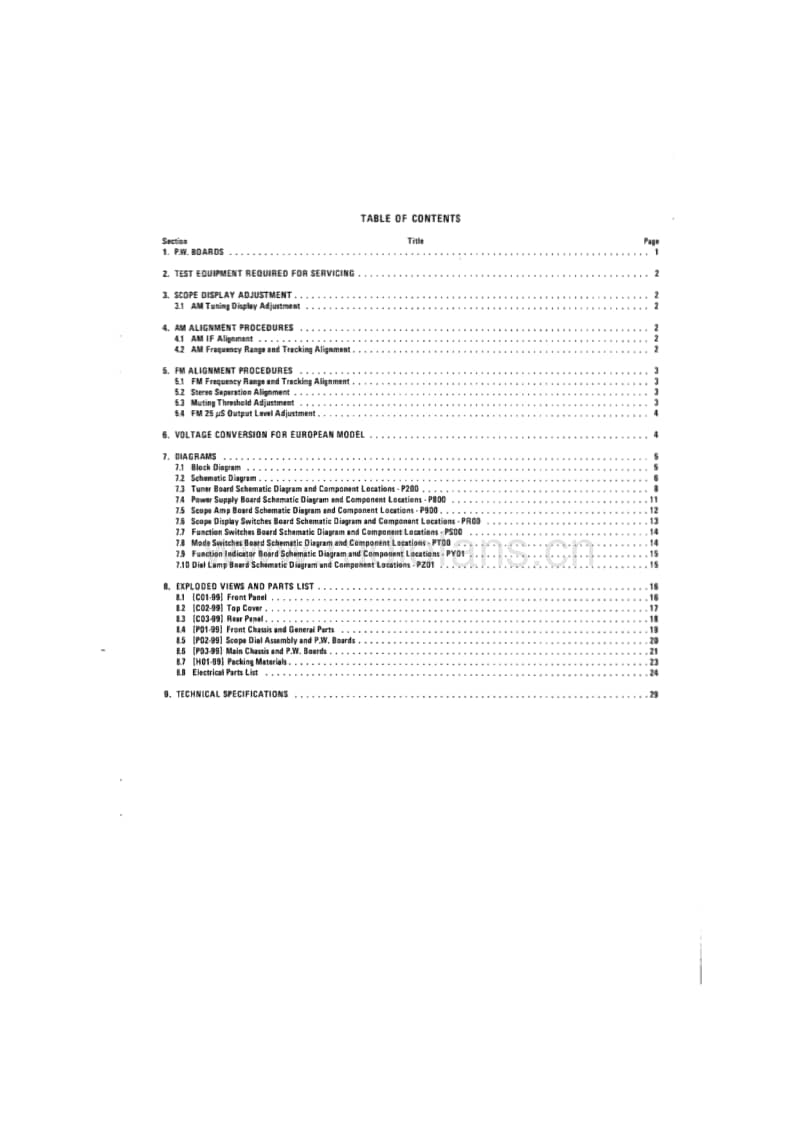 Marantz-2110-Service-Manual电路原理图.pdf_第3页