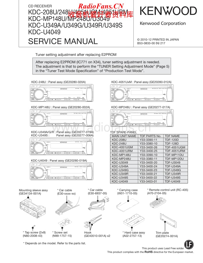 Kenwood-KDC-208-U-Service-Manual电路原理图.pdf_第1页