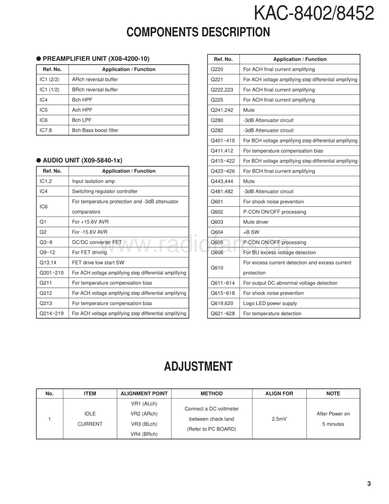 Kenwood-KAC-8402-D-Service-Manual电路原理图.pdf_第3页