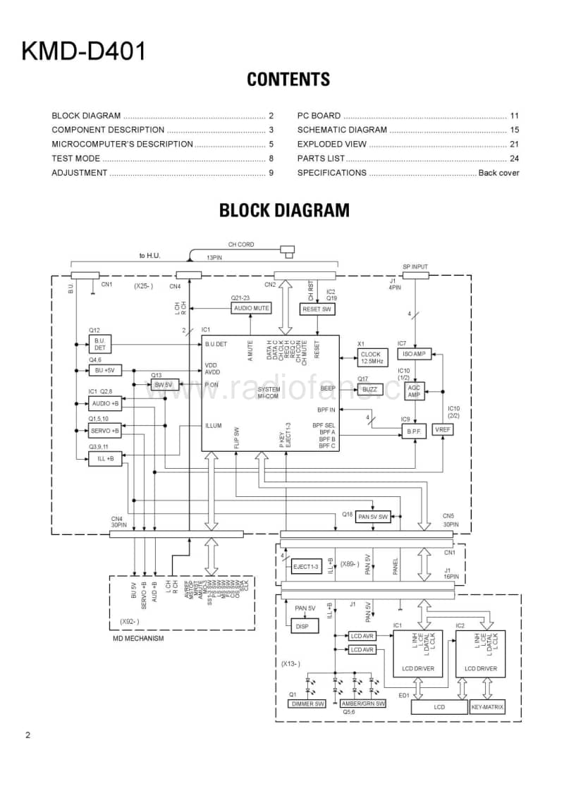 Kenwood-KMDD-401-Service-Manual电路原理图.pdf_第2页