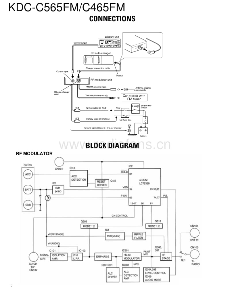 Kenwood-KDCC-565-FM-Service-Manual电路原理图.pdf_第2页