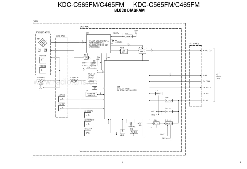 Kenwood-KDCC-565-FM-Service-Manual电路原理图.pdf_第3页