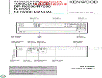 Kenwood-1060-CD-Service-Manual电路原理图.pdf