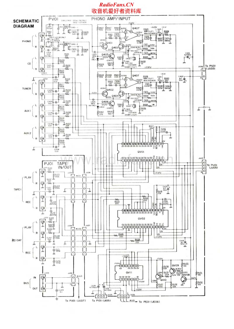 Marantz-PM-75-Schematic电路原理图.pdf_第1页
