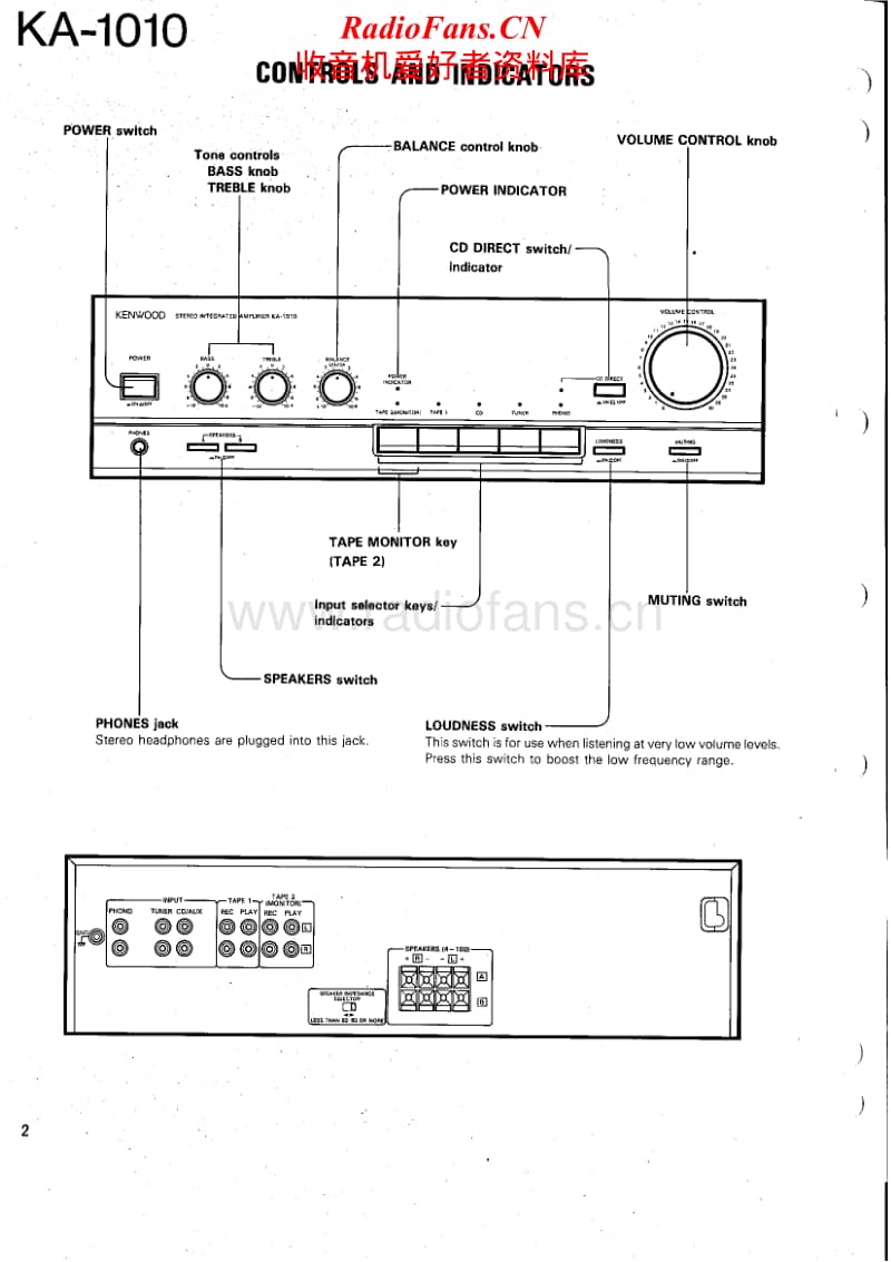 Kenwood-KA-1010-Service-Manual电路原理图.pdf_第2页