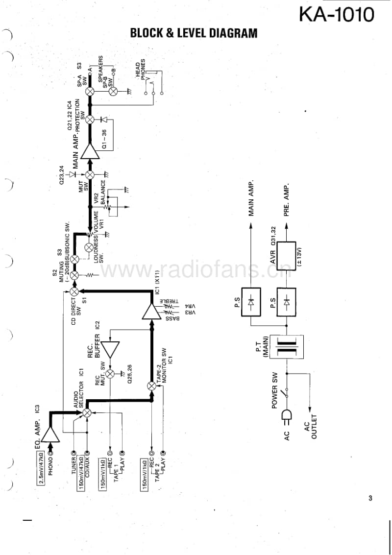 Kenwood-KA-1010-Service-Manual电路原理图.pdf_第3页