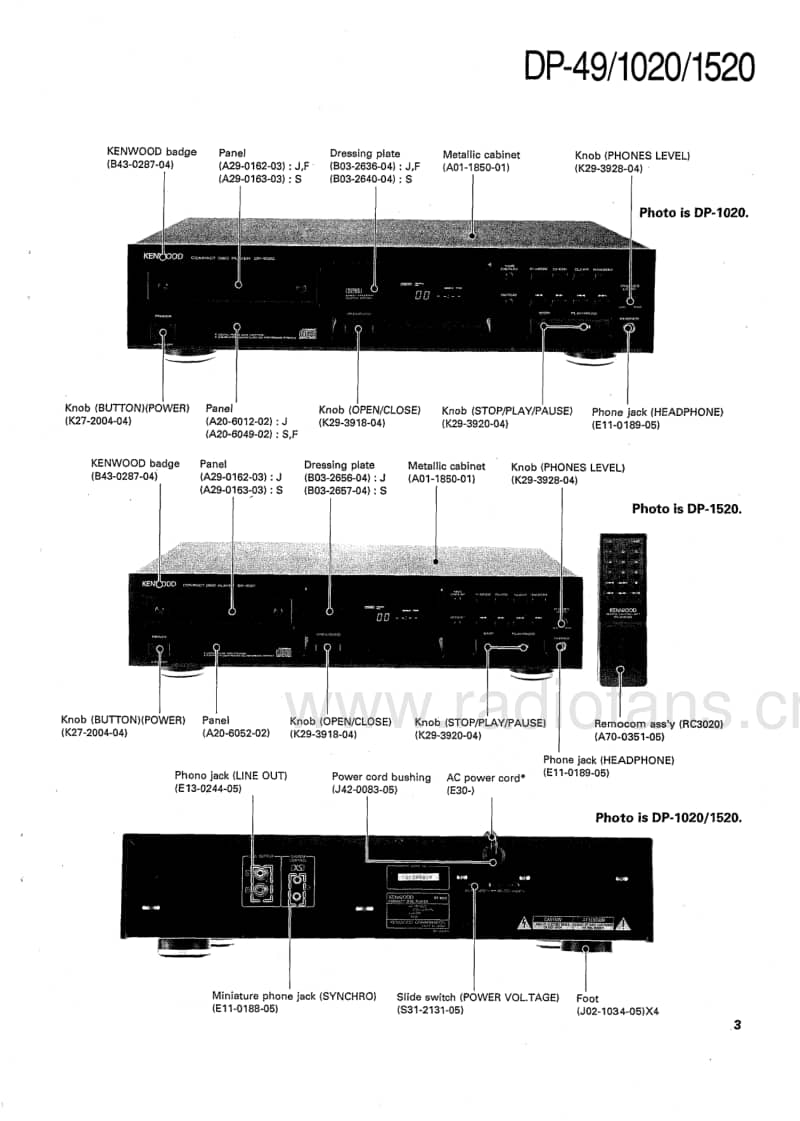Kenwood-DP-1020-Service-Manual电路原理图.pdf_第3页