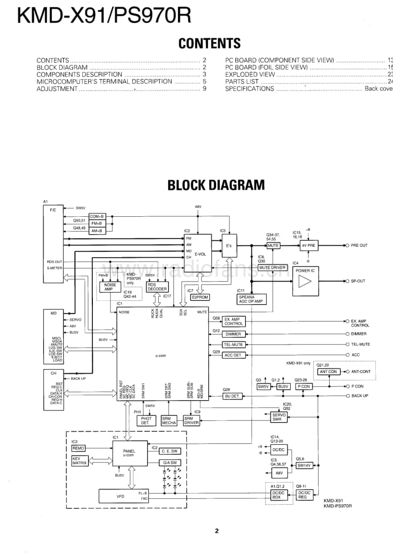 Kenwood-KMDX-91-Service-Manual电路原理图.pdf_第2页