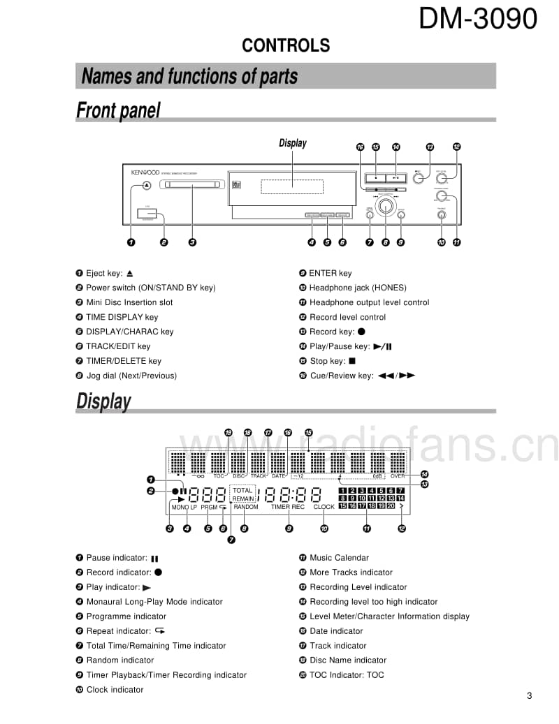 Kenwood-DM-3090-Service-Manual电路原理图.pdf_第3页