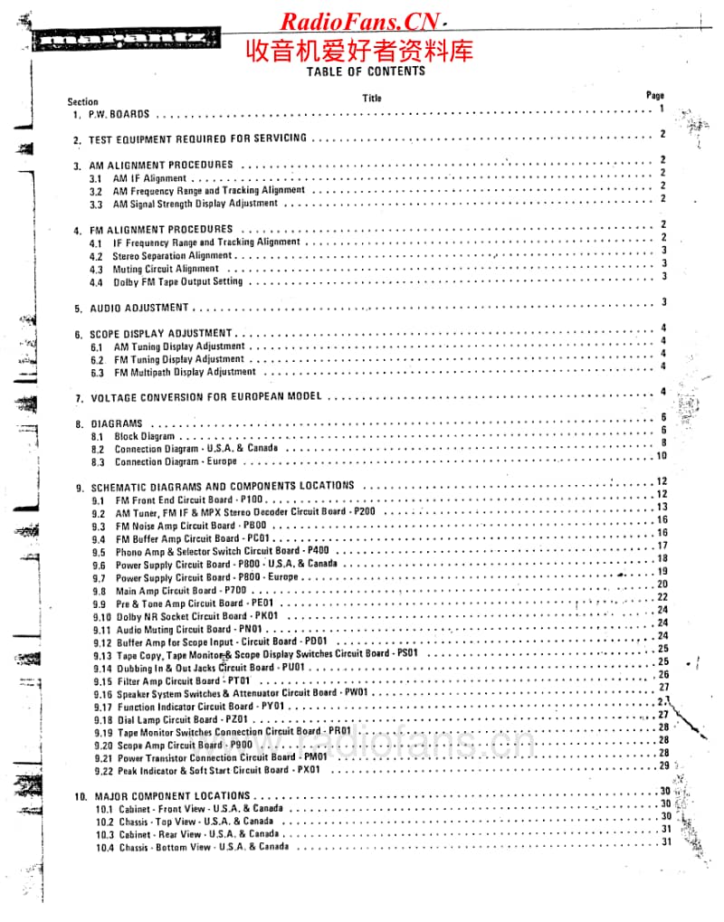 Marantz-M-2500-Service-Manual电路原理图.pdf_第2页