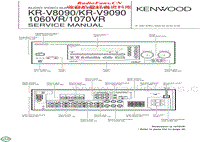 Kenwood-1060-VR-Service-Manual电路原理图.pdf