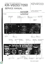 Kenwood-KRV-7050-Service-Manual电路原理图.pdf