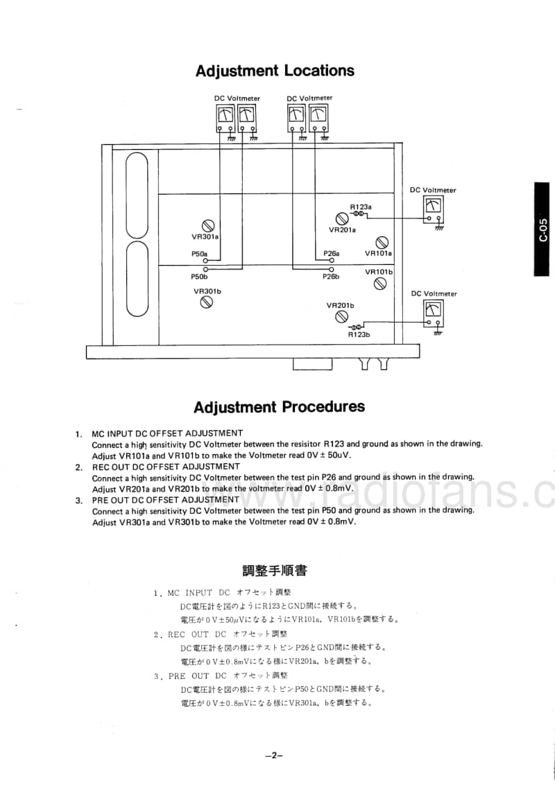 Luxman-C-05-Service-Manual电路原理图.pdf_第3页