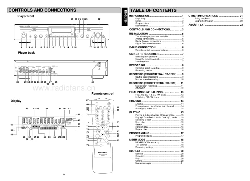 Marantz-DR-6050-Owners-Manual电路原理图.pdf_第3页