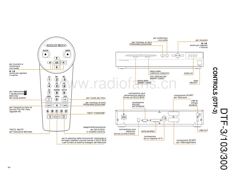 Kenwood-DTF-3-Service-Manual电路原理图.pdf_第3页