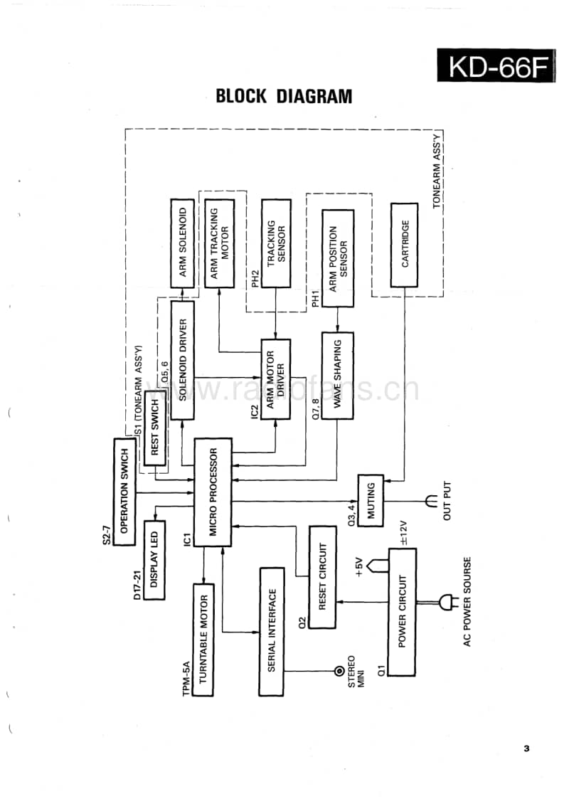 Kenwood-KD-66-F-Service-Manual电路原理图.pdf_第3页