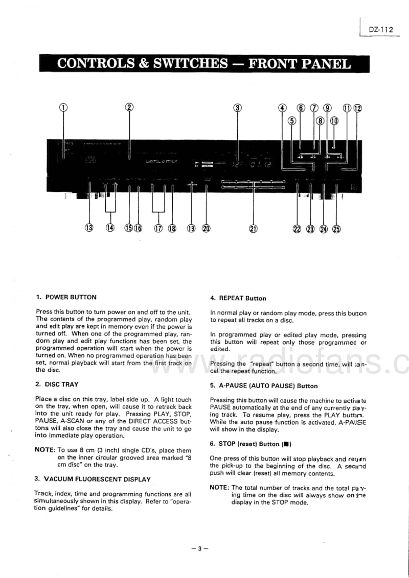 Luxman-DZ-112-Service-Manual电路原理图.pdf_第3页
