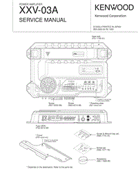 Kenwood-XXV-03-A-Service-Manual电路原理图.pdf