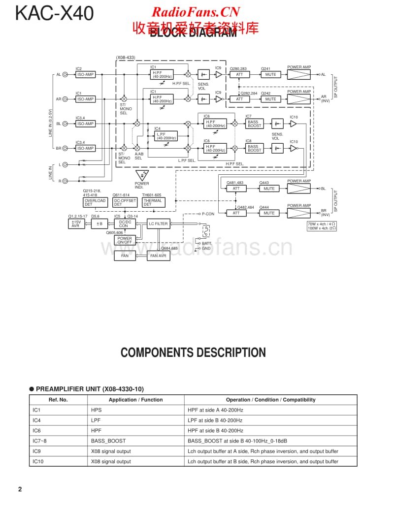 Kenwood-KACX-40-Service-Manual电路原理图.pdf_第2页